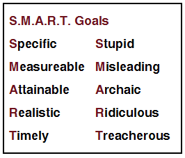 How To Achieve Your Goals To Live A Full Life